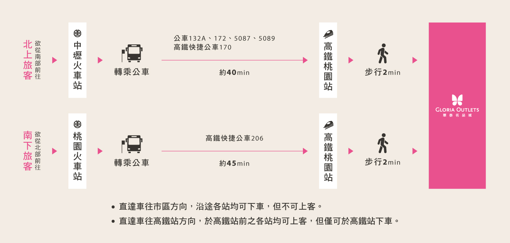 祥之飛去桃園中壢景點│桃園最大outlet下雪囉!聖誕裝置藝術超好拍!今年不要錯過了-華泰名品城/親子景點/免費景點/ig打卡景點/約會景點/餐廳/購物景點