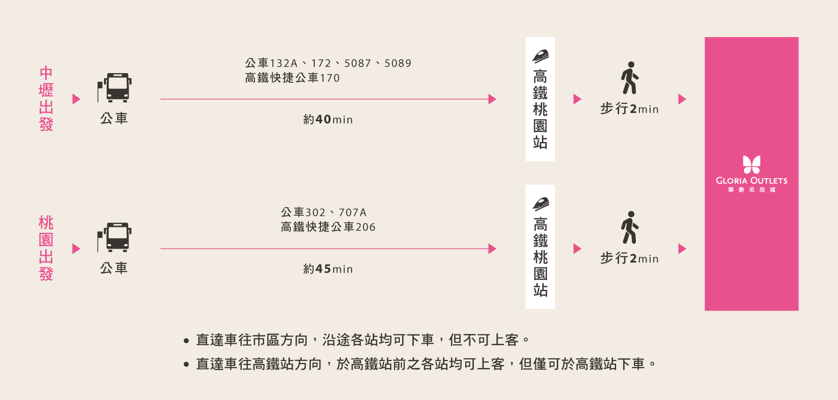 祥之飛去桃園中壢景點│桃園最大outlet下雪囉!聖誕裝置藝術超好拍!今年不要錯過了-華泰名品城/親子景點/免費景點/ig打卡景點/約會景點/餐廳/購物景點